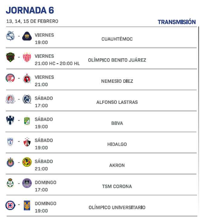 Jornada Actual